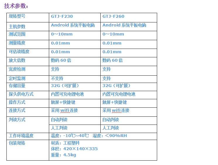 GTJ-F200無線裂縫測寬儀3.png